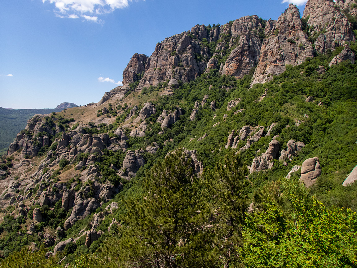 Южная Демерджи, image of landscape/habitat.
