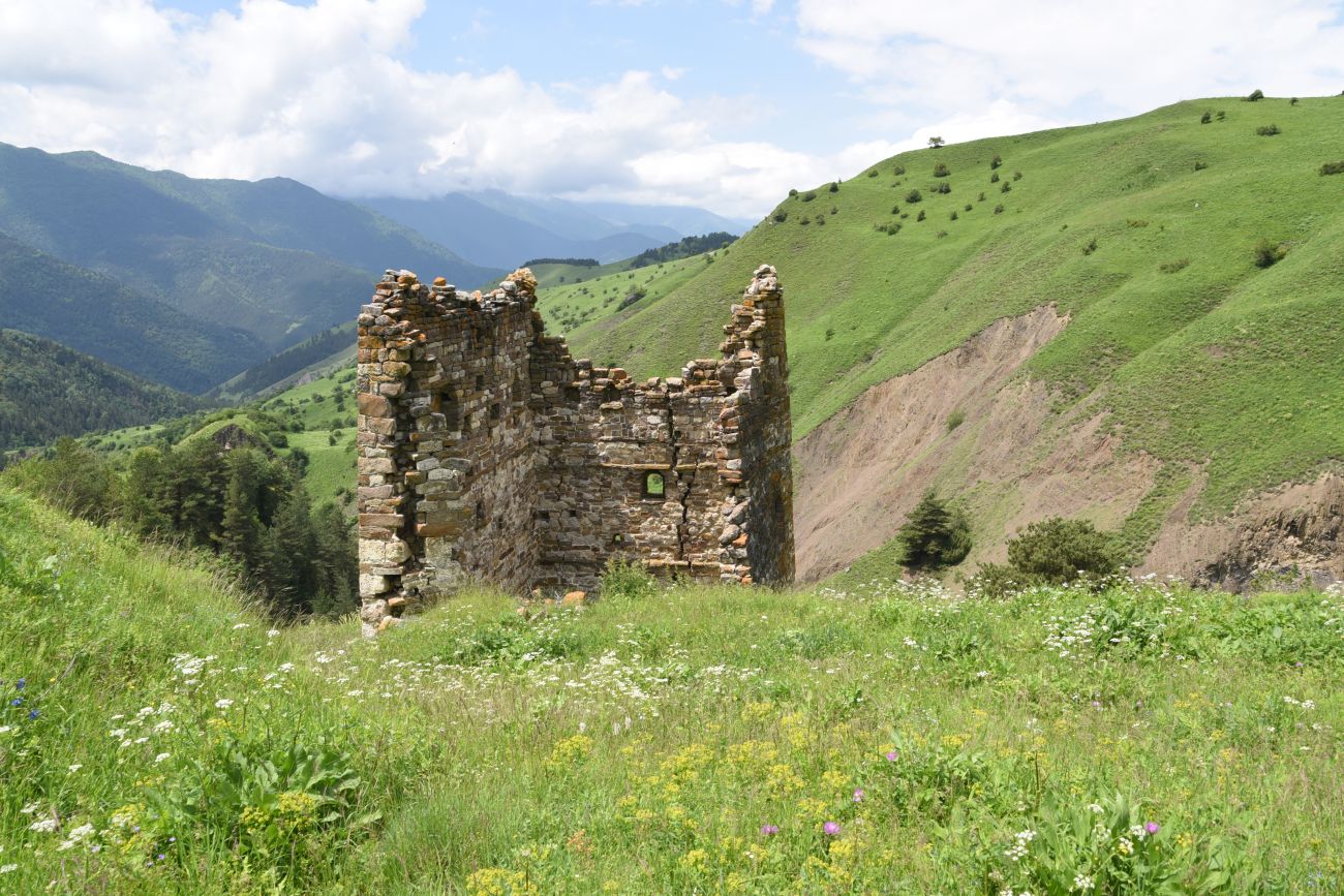 Окрестности урочища Меллер, image of landscape/habitat.