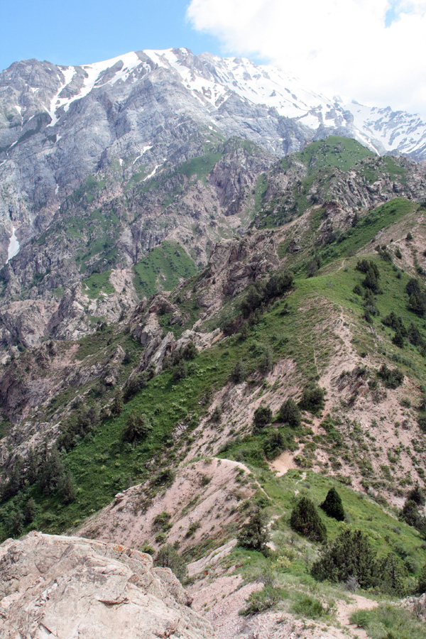 Песочный перевал, image of landscape/habitat.