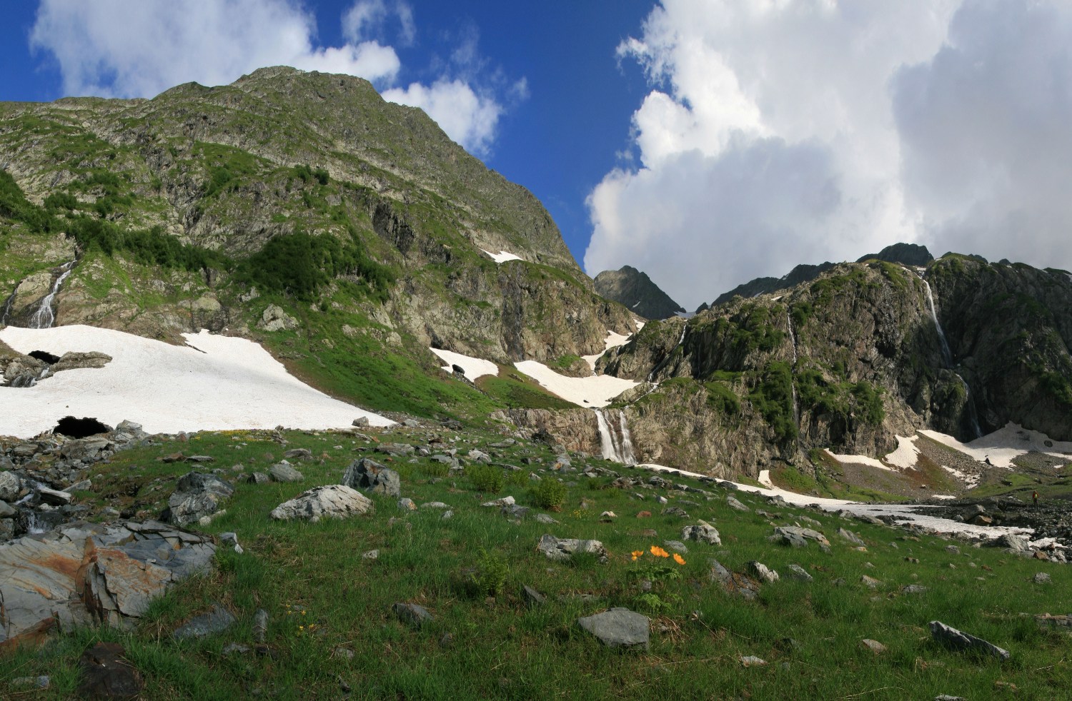 Долина реки Киша, image of landscape/habitat.