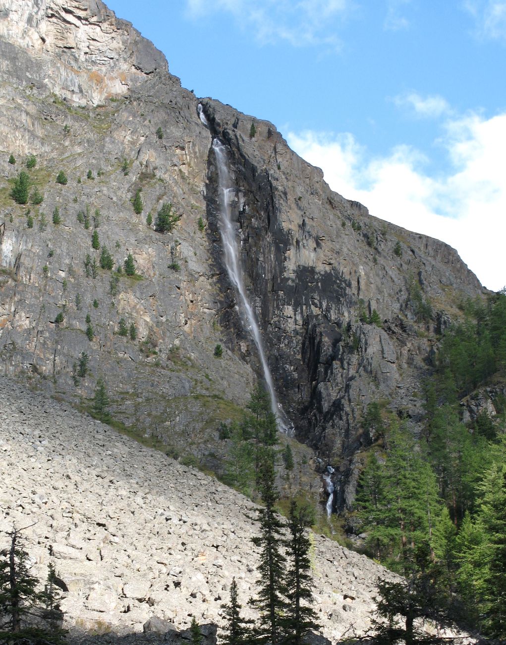 Ущелье реки Текелю, image of landscape/habitat.